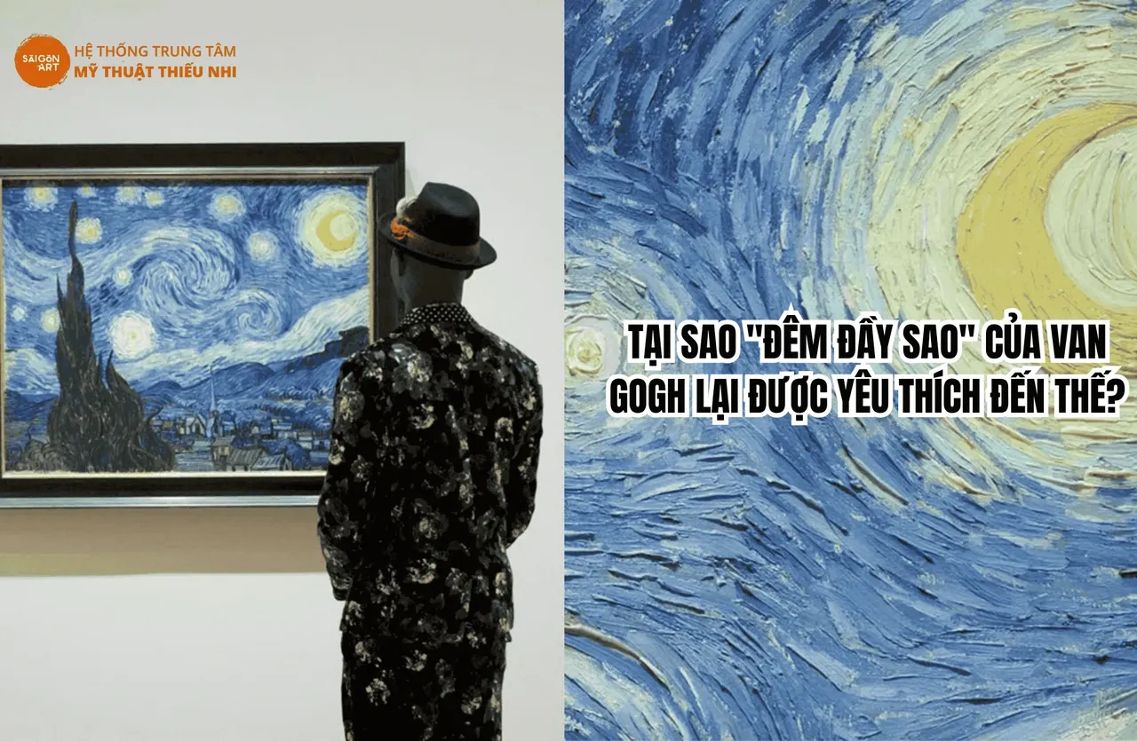 Bộ Sưu Tập 100+ Ảnh Đêm Đầy Sao Van Gogh Ngoạn Mục Nhất · ảnh 2
