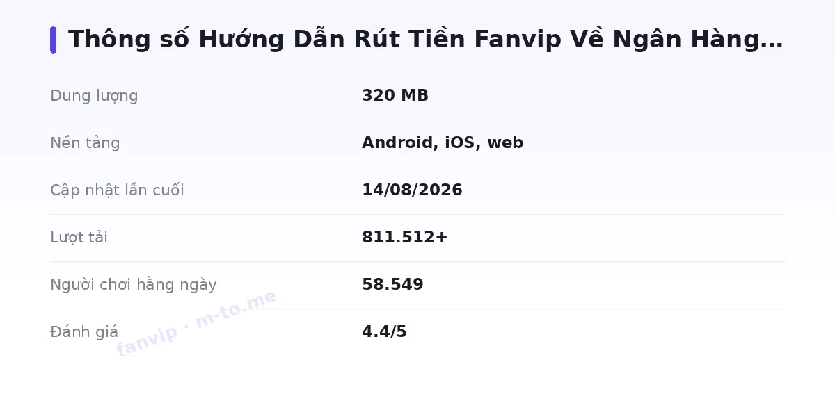 Bảng thông số fanvip